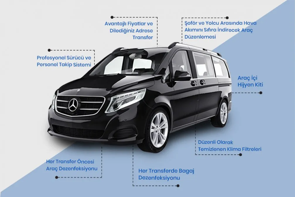 VIP Transfer Hizmetleri Hakkında Merak Edilen Her Şey